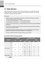 Preview for 27 page of LSIS 6731001500 User Manual