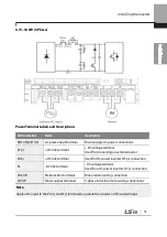 Preview for 44 page of LSIS 6731001500 User Manual