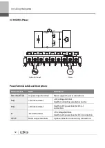 Preview for 45 page of LSIS 6731001500 User Manual