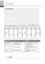 Preview for 47 page of LSIS 6731001500 User Manual