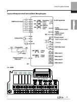 Preview for 50 page of LSIS 6731001500 User Manual