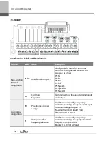 Preview for 51 page of LSIS 6731001500 User Manual