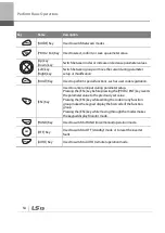 Preview for 67 page of LSIS 6731001500 User Manual