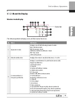 Preview for 68 page of LSIS 6731001500 User Manual