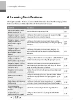 Preview for 93 page of LSIS 6731001500 User Manual