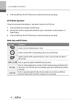 Preview for 97 page of LSIS 6731001500 User Manual