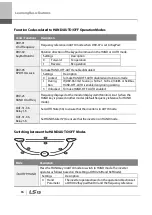 Preview for 99 page of LSIS 6731001500 User Manual