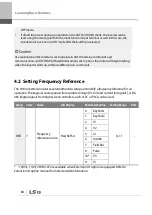 Preview for 101 page of LSIS 6731001500 User Manual