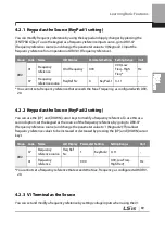 Preview for 102 page of LSIS 6731001500 User Manual