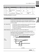 Preview for 104 page of LSIS 6731001500 User Manual