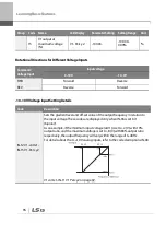 Preview for 109 page of LSIS 6731001500 User Manual