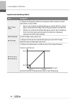 Preview for 111 page of LSIS 6731001500 User Manual