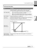 Preview for 114 page of LSIS 6731001500 User Manual