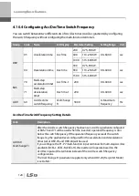 Preview for 133 page of LSIS 6731001500 User Manual