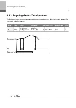 Preview for 137 page of LSIS 6731001500 User Manual