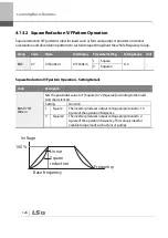 Preview for 139 page of LSIS 6731001500 User Manual