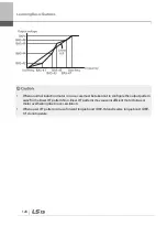 Preview for 141 page of LSIS 6731001500 User Manual