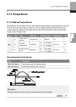 Preview for 142 page of LSIS 6731001500 User Manual