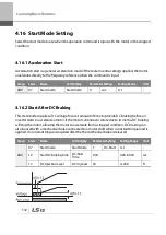 Preview for 145 page of LSIS 6731001500 User Manual