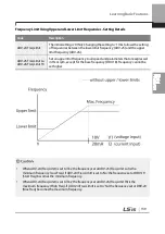 Preview for 152 page of LSIS 6731001500 User Manual