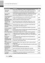 Preview for 159 page of LSIS 6731001500 User Manual