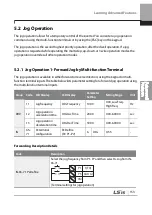 Preview for 166 page of LSIS 6731001500 User Manual