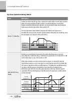 Preview for 169 page of LSIS 6731001500 User Manual