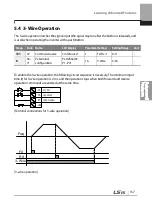 Preview for 170 page of LSIS 6731001500 User Manual