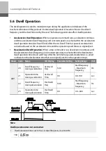 Preview for 173 page of LSIS 6731001500 User Manual