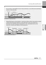 Preview for 174 page of LSIS 6731001500 User Manual