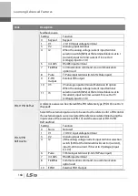 Preview for 181 page of LSIS 6731001500 User Manual