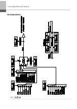 Preview for 189 page of LSIS 6731001500 User Manual