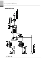 Preview for 191 page of LSIS 6731001500 User Manual