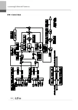 Preview for 205 page of LSIS 6731001500 User Manual