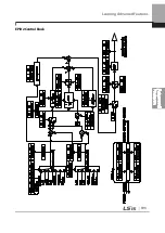 Preview for 206 page of LSIS 6731001500 User Manual