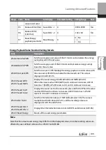 Preview for 212 page of LSIS 6731001500 User Manual