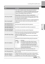 Preview for 216 page of LSIS 6731001500 User Manual