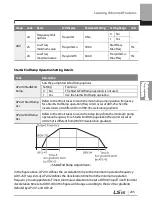 Preview for 218 page of LSIS 6731001500 User Manual