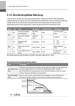 Preview for 219 page of LSIS 6731001500 User Manual