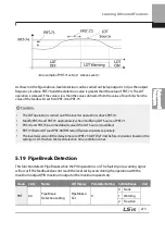 Preview for 226 page of LSIS 6731001500 User Manual