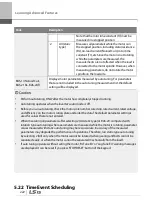 Preview for 235 page of LSIS 6731001500 User Manual