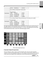 Preview for 242 page of LSIS 6731001500 User Manual