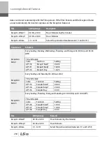 Preview for 243 page of LSIS 6731001500 User Manual