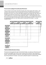 Preview for 245 page of LSIS 6731001500 User Manual