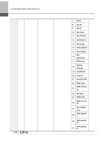 Preview for 247 page of LSIS 6731001500 User Manual