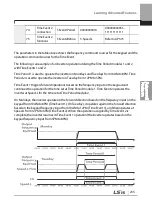 Preview for 248 page of LSIS 6731001500 User Manual