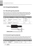 Preview for 255 page of LSIS 6731001500 User Manual