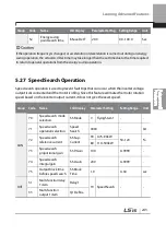 Preview for 256 page of LSIS 6731001500 User Manual