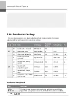 Preview for 261 page of LSIS 6731001500 User Manual