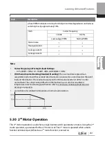 Preview for 264 page of LSIS 6731001500 User Manual